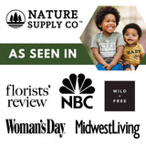 Earth Day Every Day Sticker