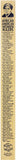 Ruler Set - African Americans