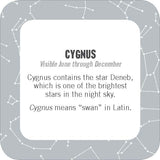 On-The-Go Amusements: 50 Constellations for Stargazing