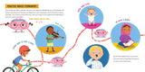 Good Night to Your Fantastic Elastic Brain by JoAnn Deak, PhD and Terrence Deak, PhD