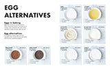 Natural Cakes by Giovanna Torrico