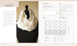 Everyday Knitting by Megan Goodacre
