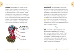 The Birding Dictionary by Rosemary Mosco