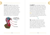 The Birding Dictionary by Rosemary Mosco