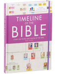 Timeline of the Bible by Matt Baker