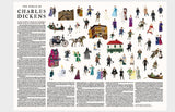 The World of Charles Dickens 1000 Piece Puzzle by John Mullan