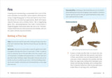Wilderness Survival Skills for Beginners by Jason Masrsteiner