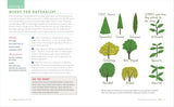 Exploring Nature Activity Book for Kids: 50 Creative Projects to Spark Curiosity in the Outdoors (Exploring for Kids Activity Books and Journals) by Kim Andrews