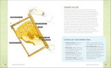 Backyard Beekeeping: Everything You Need to Know to Start Your First Hive by David and Sheri Burns