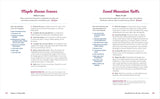 Beginner's Baking Bible: 130+ Recipes and Techniques for New Bakers by Heather Perine