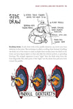 The Packraft Handbook: An Instructional Guide for the Curious by Luc Mehl