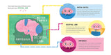Good Night to Your Fantastic Elastic Brain by JoAnn Deak, PhD and Terrence Deak, PhD
