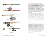 My Awesome Guide to Freshwater Fishing: Essential Techniques and Tools for Kids by John Paxton