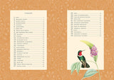 The Little Book of Birds of the World: A Guide to the World's Most Fascinating Birds (Little Library of Natural History #1)