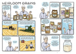 Let's Make Bread!: A Comic Book Cookbook by Ken Forkish