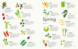 Soup Meals: Soups to Feed Body, Soul & Friends by Emily Ezekiel