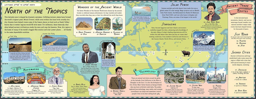 Remarkable Maps: Latitude: The Story of Civilization from North to Sou ...
