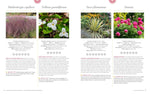 American Horticultural Society Essential Guide to Perennial Gardening: Techniques and Know-How for Planning, Planting, and Tending Low-Maintenance Perennials