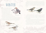 The Mindful Birder's Journal: Record Your Observations of the Winged World by Kieth Paluso III