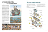 Working Boats: An Inside Look at Ten Amazing Watercraft by Tom Crestodina