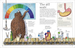 Mammoth Science: The Big Ideas That Explain Our World by David Macaulay (DK)