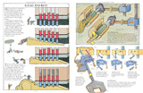 The Way Things Work: Newly Revised Edition: The Newly Revised Edition-From Levers to Lasers, Windmills to Wi-Fi, a Visual Guide to the World of Machines by David Macaulay