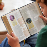 NKJV Armor of God Bible, Blue/Gray Leathersoft (Children's Bible, Red Letter, Comfort Print, Holy Bible): New King James Version