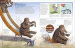 Mammoth Science: The Big Ideas That Explain Our World by David Macaulay (DK)