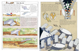 The Way Things Work: Newly Revised Edition: The Newly Revised Edition-From Levers to Lasers, Windmills to Wi-Fi, a Visual Guide to the World of Machines by David Macaulay