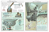 The Way Things Work: Newly Revised Edition: The Newly Revised Edition-From Levers to Lasers, Windmills to Wi-Fi, a Visual Guide to the World of Machines by David Macaulay