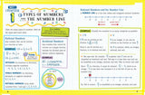 The Big Fat Middle School Math Workbook: 600 Math Practice Exercises by Workman Publishing