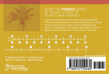 Tree Finder: A Manual for Identification of Trees by Their Leaves (Eastern US) (Nature Study Guides)