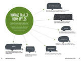 Illustrated Field Guide to Vintage Trailers