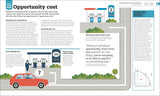 How Economics Works (DK How Stuff Works)