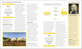 The Economics Book (DK Big Ideas)