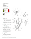 Embroidering Plants and Flowers for Beginners: 33 Plants to Stitch by Charlène Pourias