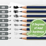 Art On the Go Graphite Sketch Set For Hobby Artists