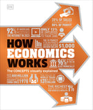 How Economics Works - Ingram
