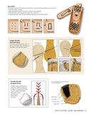 Get Started in Leather Crafting: Step-By-Step Techniques and Tips for Crafting Success by Tony & Kay Laier