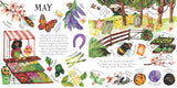 What Color Is Your Favorite Month? (Nature's Wonderful Colors #5) by Stepanka Sekaninova