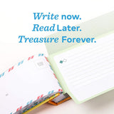 Letters to the New Mom: Write Now. Read Later. Treasure Forever.