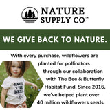 Support Your Flower Farmer Sticker