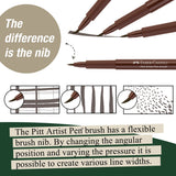 Pitt Artist Pen, 4 Ct Sepia Wallet