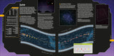 Starfinder (Practical Astronomy Guide) by Carole Stott and Giles Sparrow (DK)