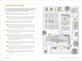 Survival Gardening: Grow Your Own Emergency Food Supply, from Seed to Root Cellar by Sam Coffman