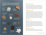 Survival Gardening: Grow Your Own Emergency Food Supply, from Seed to Root Cellar by Sam Coffman