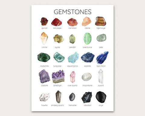 Gemstones Art Print I 5x7